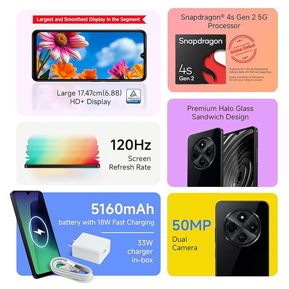 Redmi A4 Rear Design