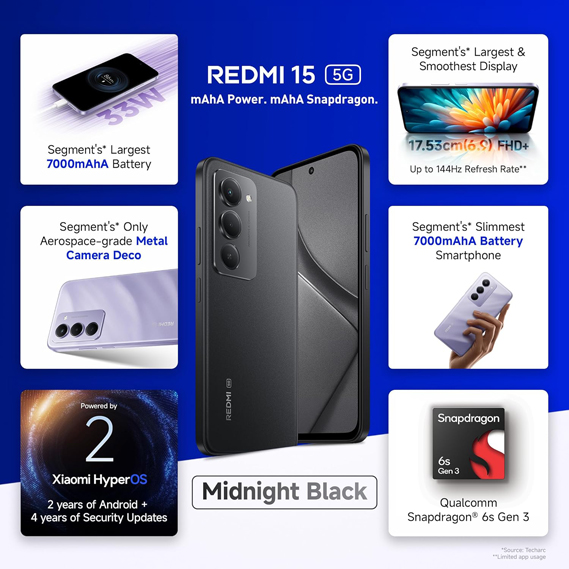 Redmi 15 Rear Design